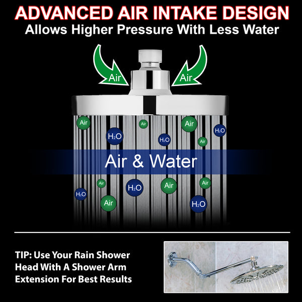 High Pressure Rain Shower Head