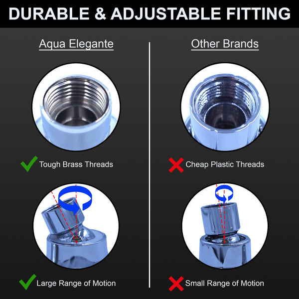 3 Inch High Pressure Shower Head