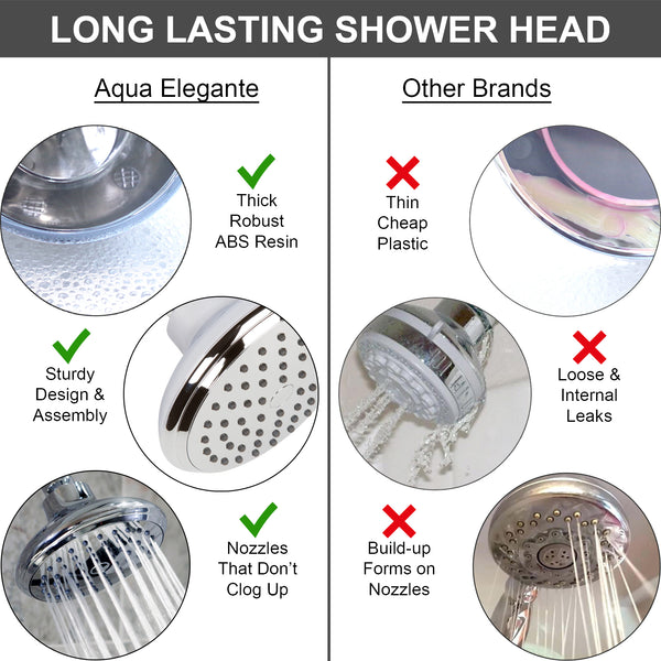 4 Inch High Flow Shower Head