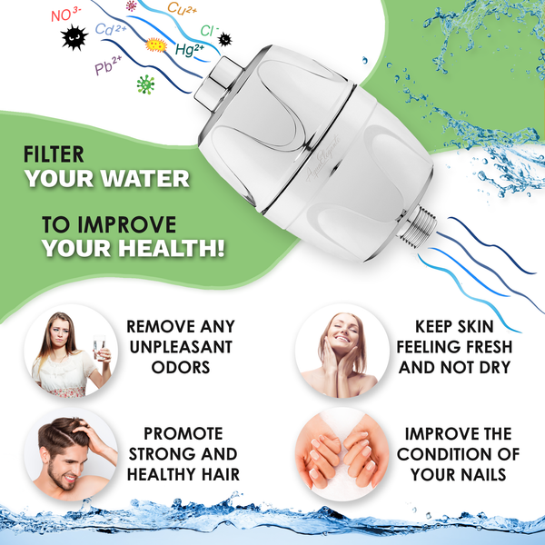 High Output Shower Filter