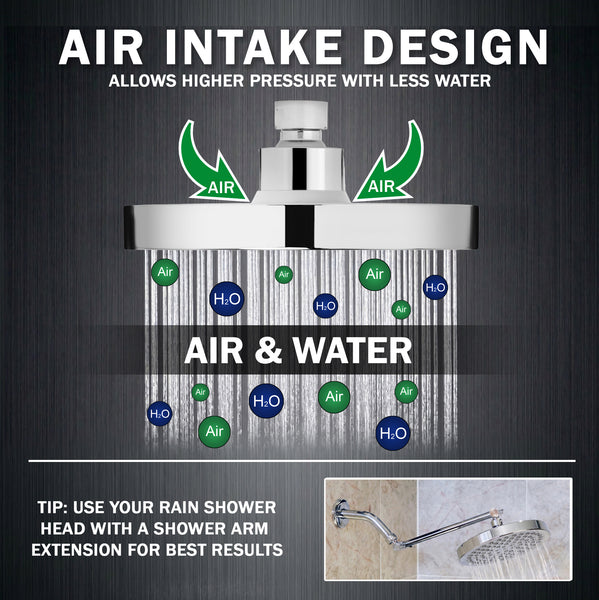 High Pressure Rain Shower Head