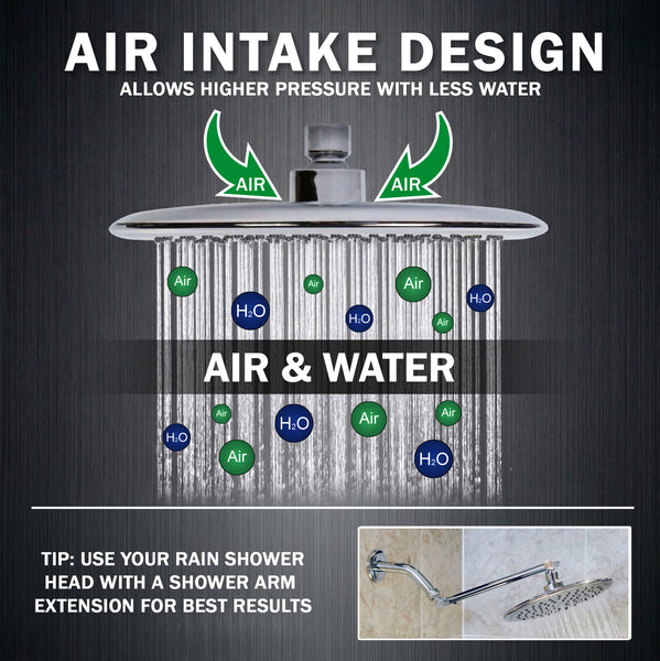 Waterfall Shower Head
