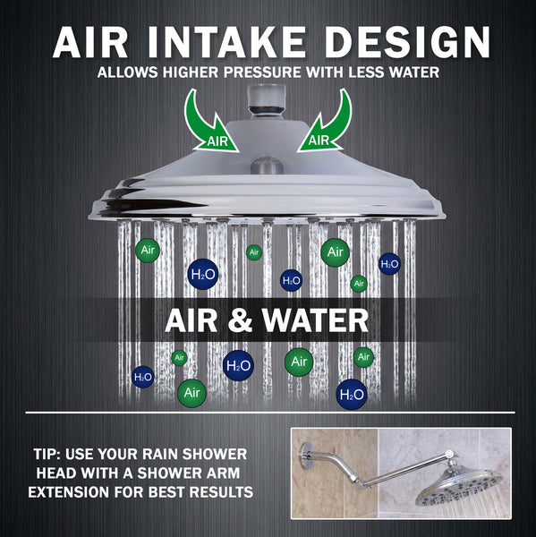 Rainfall Shower Head