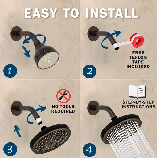 High Pressure Rain Shower Head