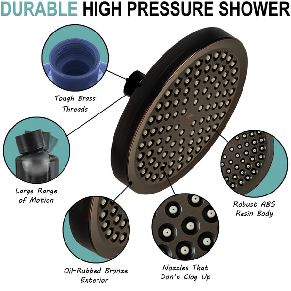 High Pressure Rain Shower Head