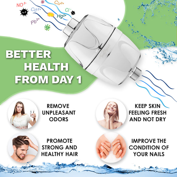 16-Stage Shower Filter