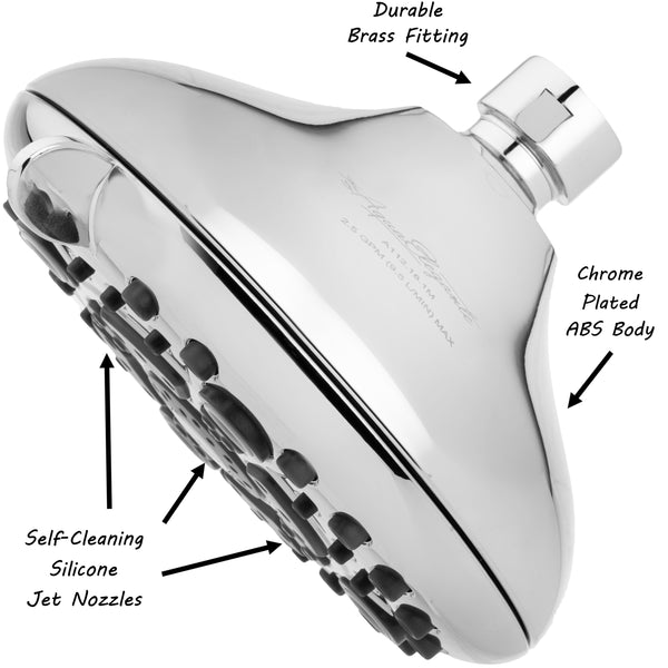High Pressure Shower Head & Filter