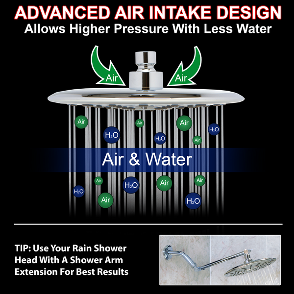 9 Inch Luxury Rain Shower Head