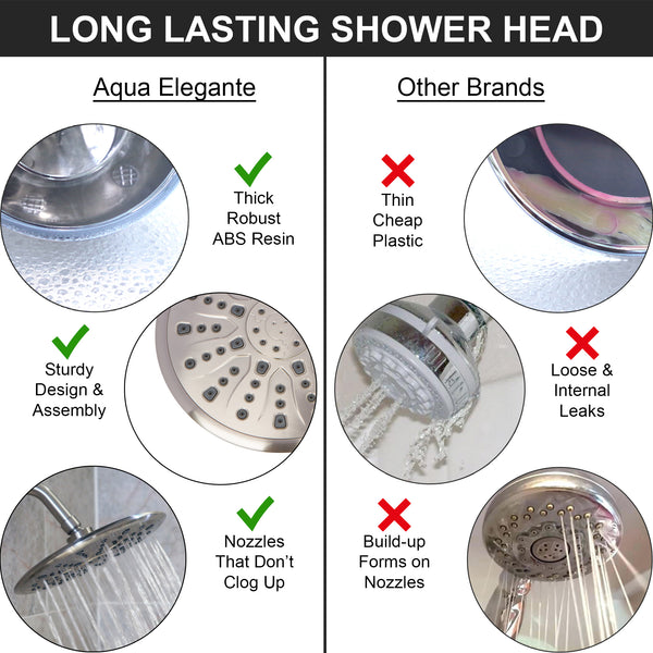 9 Inch Luxury Rain Shower Head