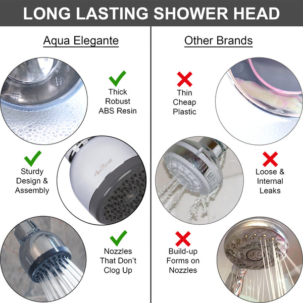 3 Inch High Pressure Shower Head