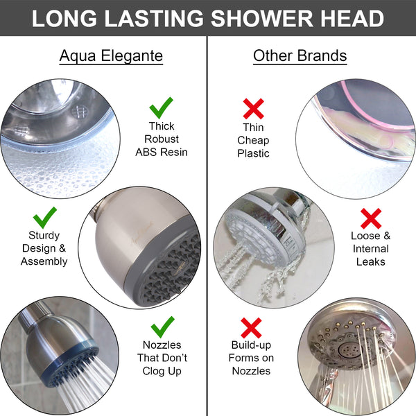 Pressure Boosting Shower Head