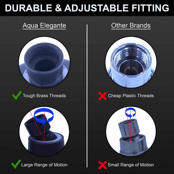 Pressure Boosting Shower Head