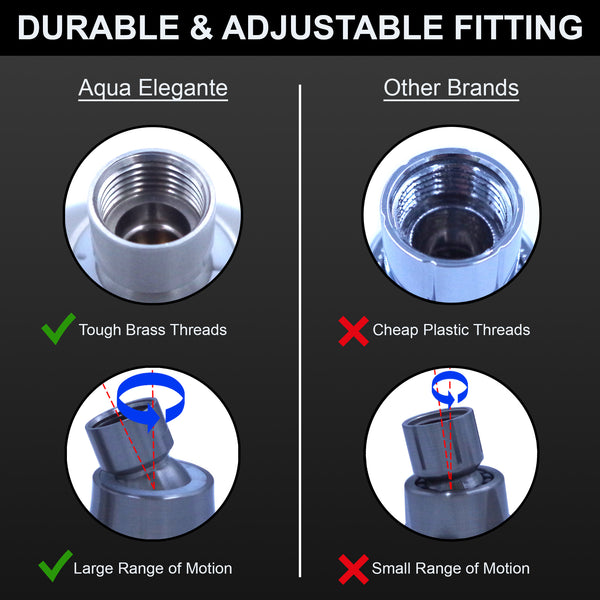 Waterfall Shower Head