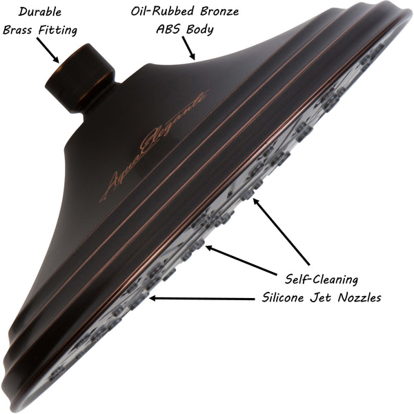 Rainfall Shower Head