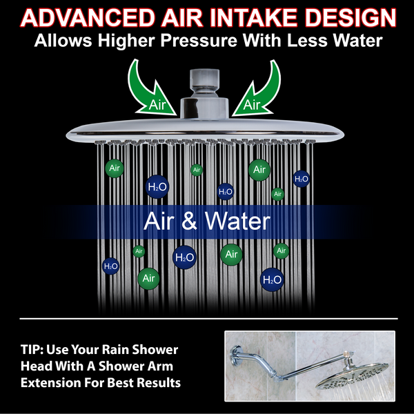 Waterfall Shower Head