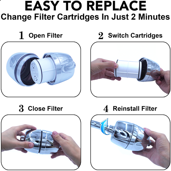 High Output Shower Filter