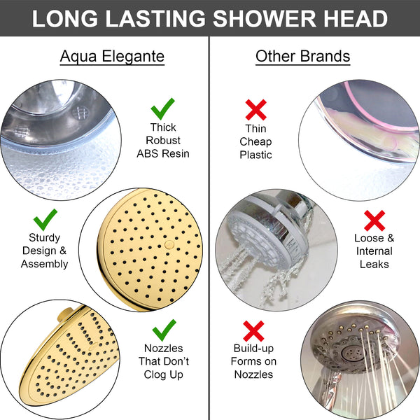 Waterfall Shower Head